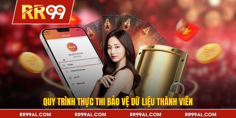 Quy trình thực thi bảo vệ dữ liệu thành viên